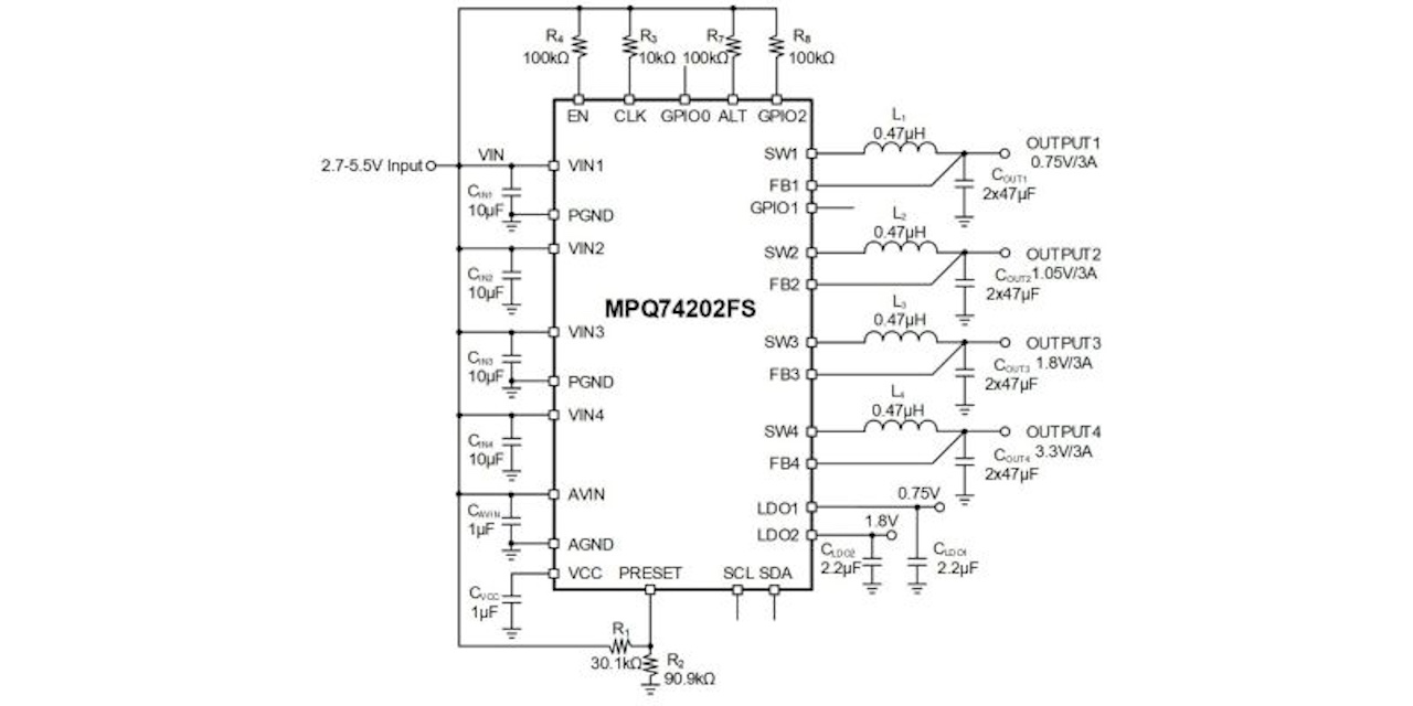 从芯片到方案：MPS如何构建智驾安全护城河？