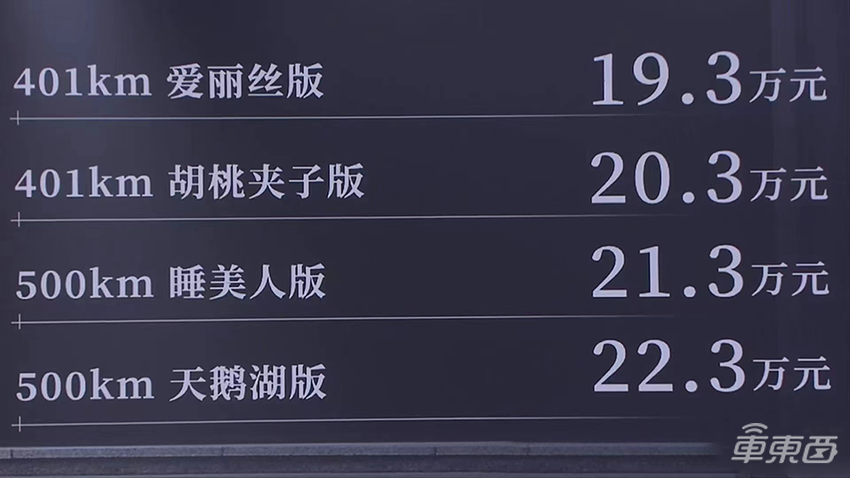欧拉芭蕾猫上市,19.3万起售,最远能跑500公里