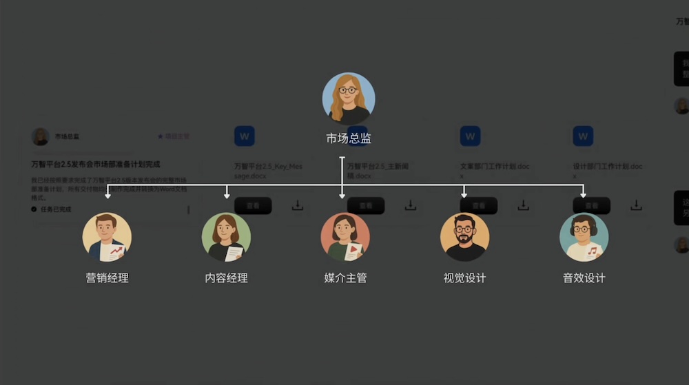 零一万物抛出企业智能体2026六大预判:多智能体“上岗元年”来了