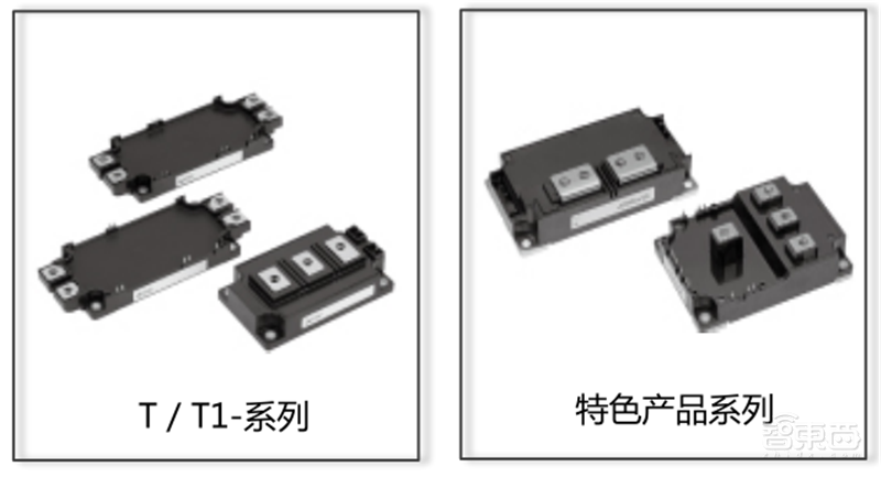揭秘IGBT功率半导体!国际七巨头地位不保,国产替代黄金赛场 | 智东西内参