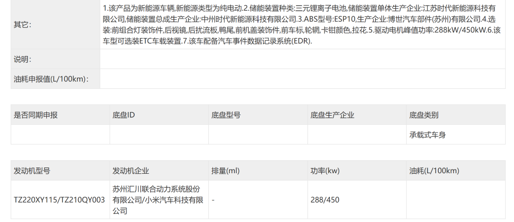 小米千匹马力新车亮相！问界M6双动力齐报，春节前最后一场工信部车展来了