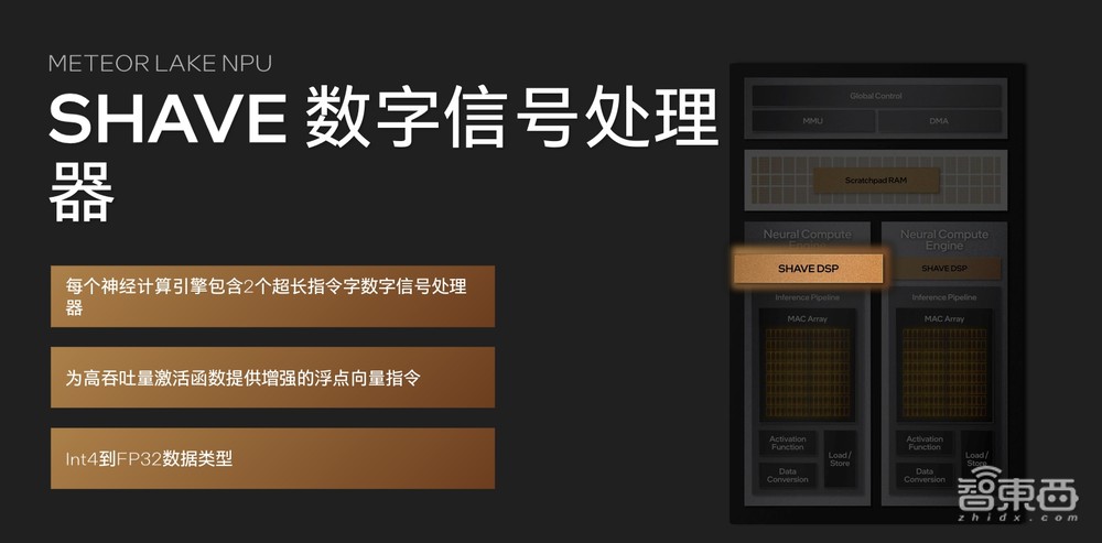 解密英特尔Meteor Lake新架构：Intel 4工艺首秀，能效和AI亮大招