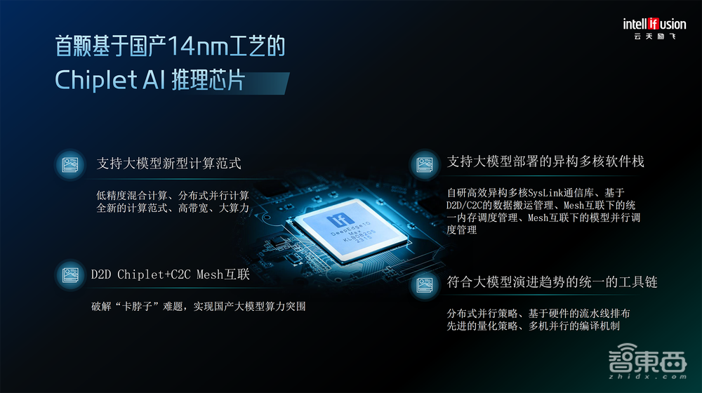 国内首创!高交会上,国产14nm Chiplet大模型推理芯片问世