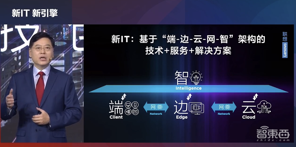 联想CEO杨元庆：冲击万亿新IT市场，三年研发投入翻番