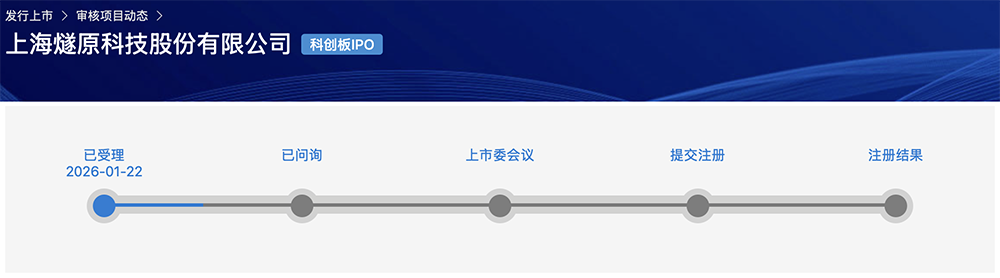 腾讯投的上海AI芯片独角兽,要IPO了!拟募资60亿