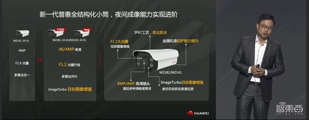 华为行业感知推出四款升级产品，三大能力构筑城市智能体感知底座
