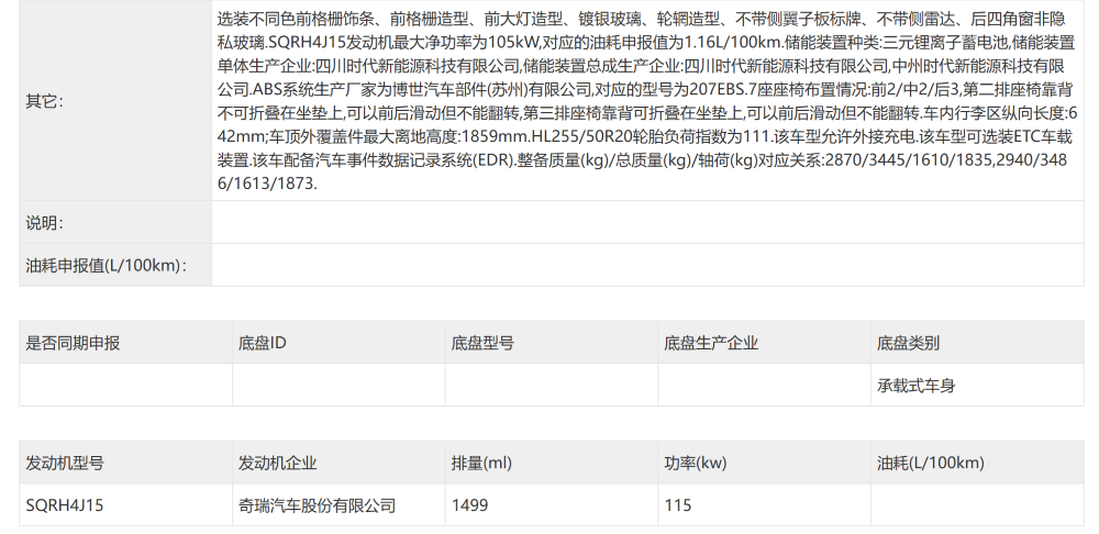 重磅新车扎堆，工信部今年首场“车展”炸裂开展！小米鸿蒙智行零跑全有新车