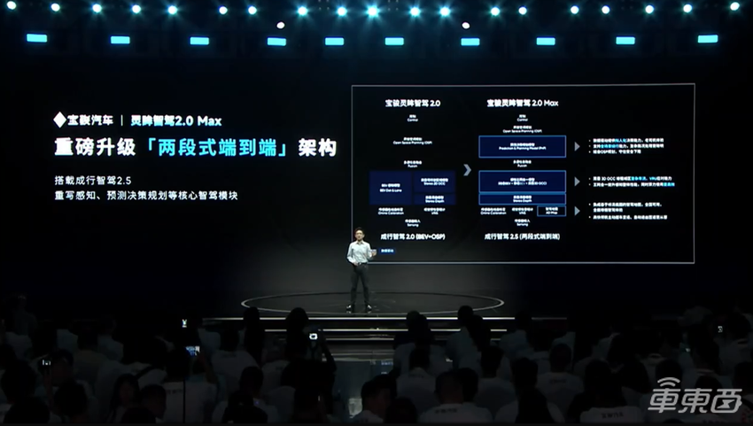 10万级别就有城市记忆领航辅助！宝骏发力智能化，上车端到端模型
