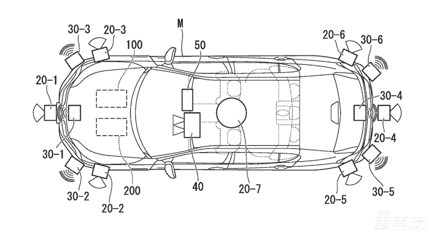全球首款L3量产车:本田低调研发7年,路测超130万公里