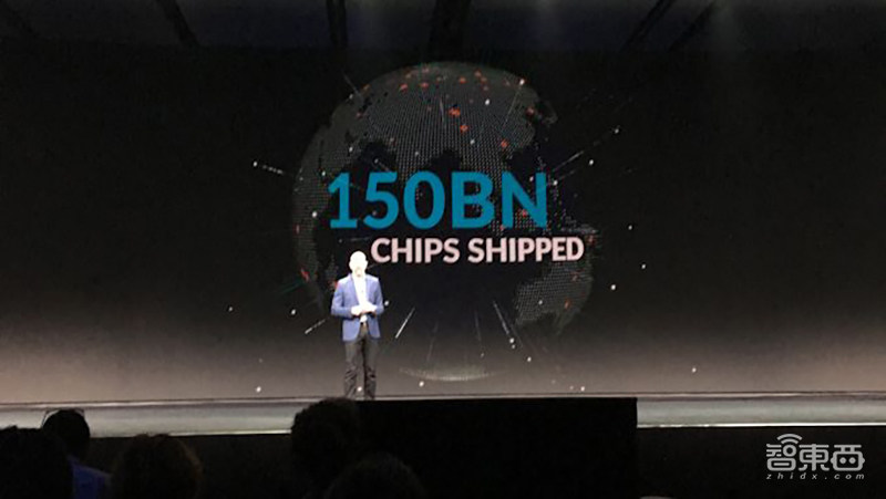 刚刚,芯片界震动!Arm杀入自定义指令集,成立自动驾驶计算联盟