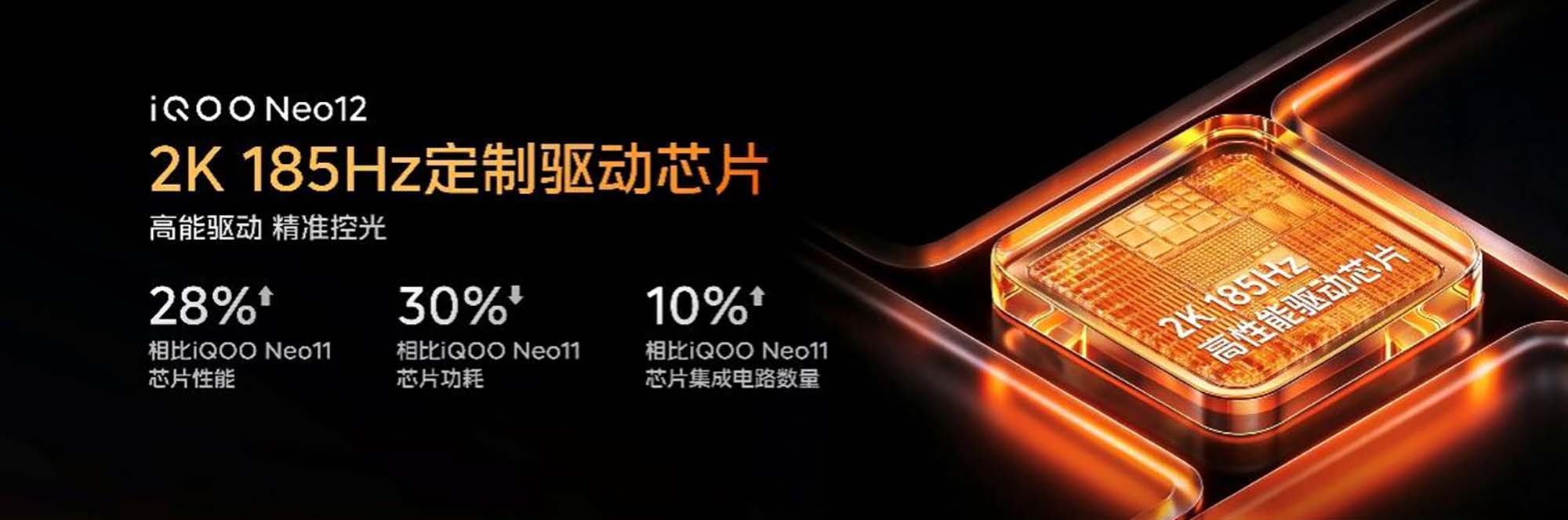 3149元起,iQOO Neo12首发2K 185Hz屏幕,称游戏体验“史上最接近”PC