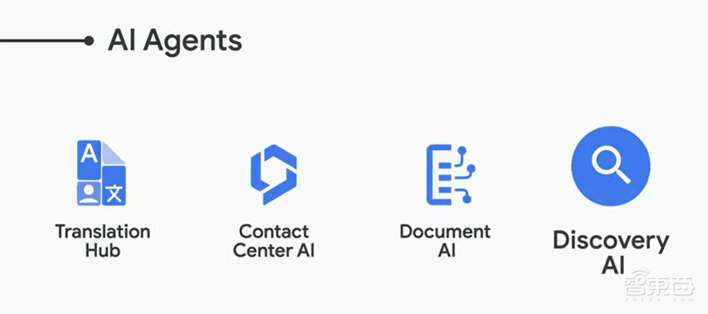 谷歌云技术10大预测：AI助推一周只工作4天，神经兼容设计是未来