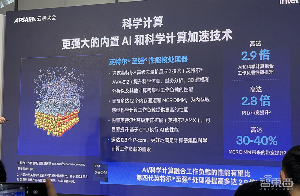 Intel 3工艺、128核心、支持CXL 2.0,英特尔至强6性能核亮点剧透:AI性能大增