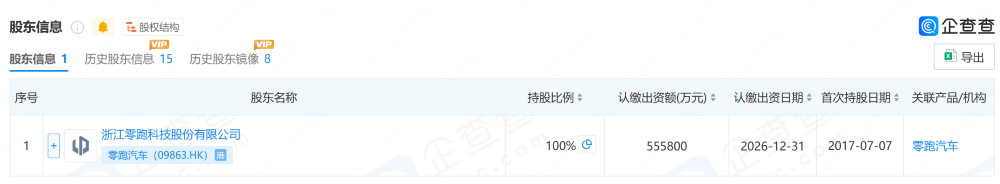 零跑汽车增资8.5亿元！朱江明改任董事，多名高管调整