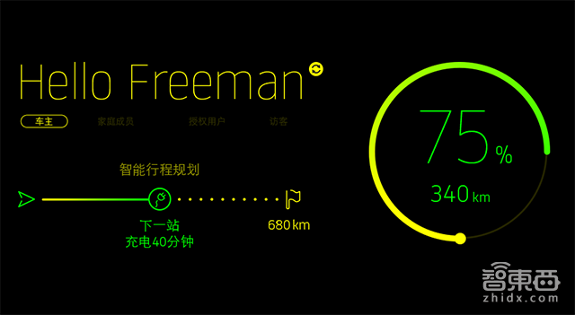 传百度领投威马汽车10亿元 沈晖:互联网大佬都想投