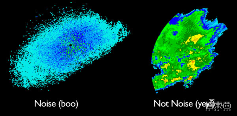 苹果收购的热门天气App有多特别?用AI精准预测天气,还能制作风暴动画