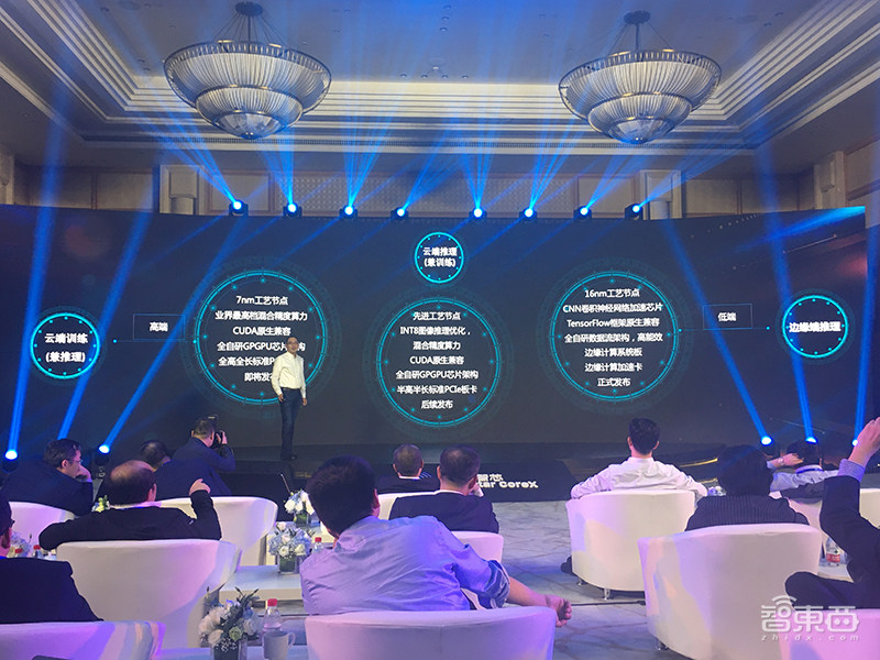 2020年中国AI芯片融资全景图：京沪争霸，四城抢人