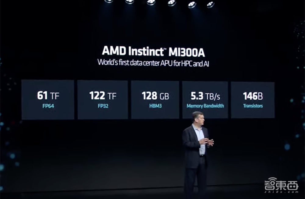 AMD最强生成式AI核弹发布！跑大模型性能超H100，预告下一代AI PC处理器