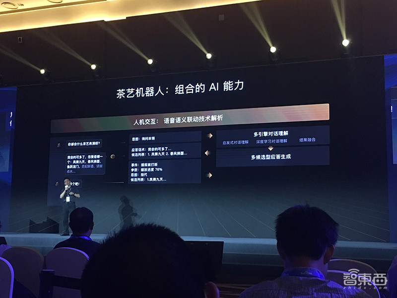 百度大脑5.0技术干货：详解飞桨五大优势，鸿鹄芯片架构细节