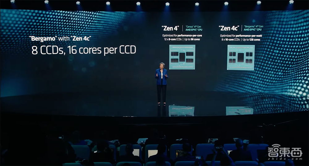 1530亿颗晶体管！AMD甩出最强AI芯片，单个GPU跑大模型