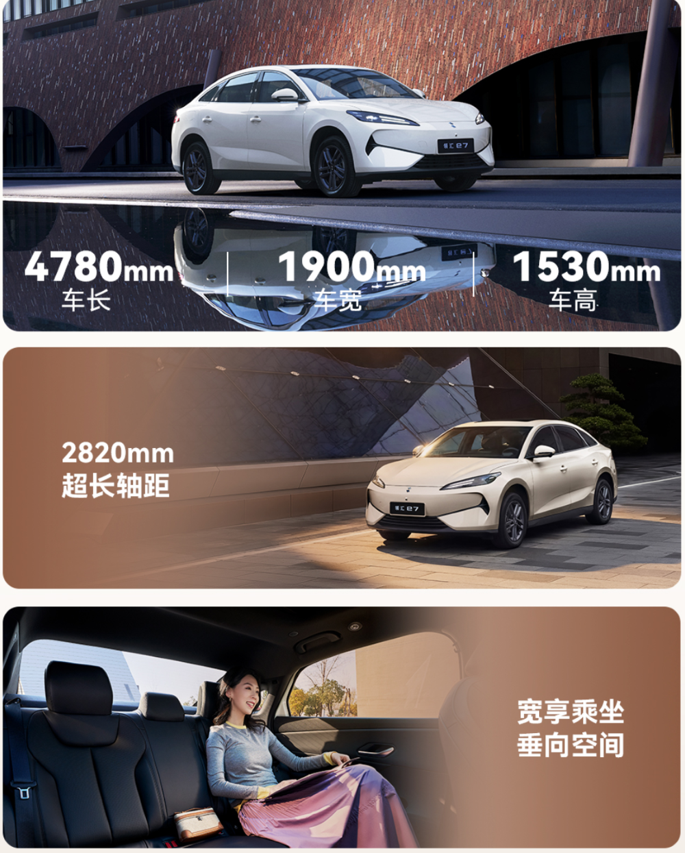 比亚迪领汇e7 9.58万开卖！闪充进入10万级纯电轿车