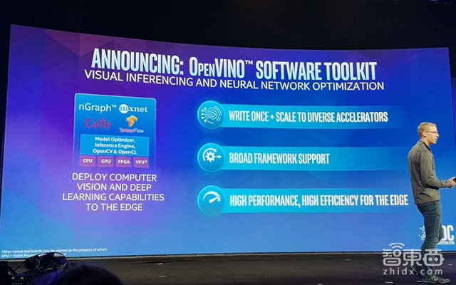 英特尔AI大会现场:秀AI作曲神技!推新版AI芯片