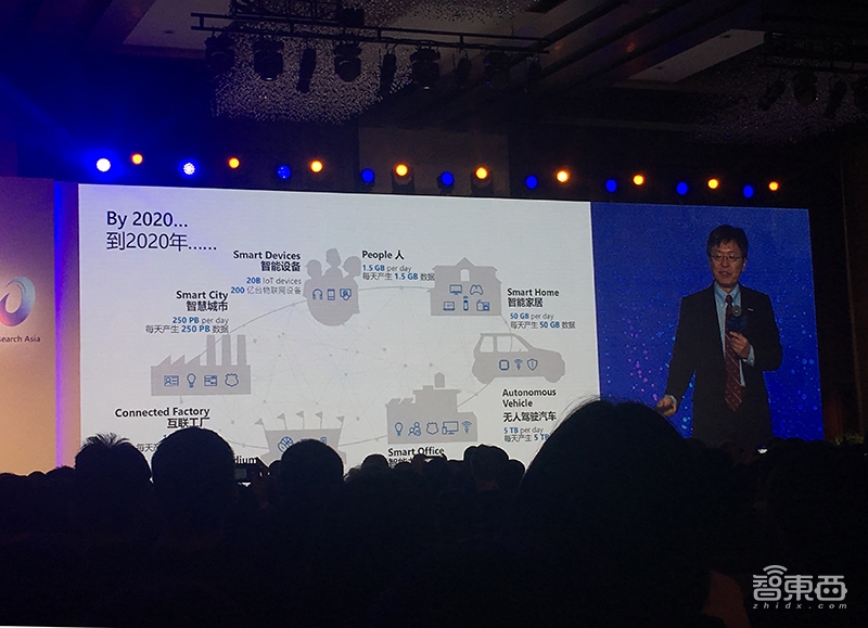 微软亚研院20年:纳德拉受唐僧启发,沈向洋押宝IoT