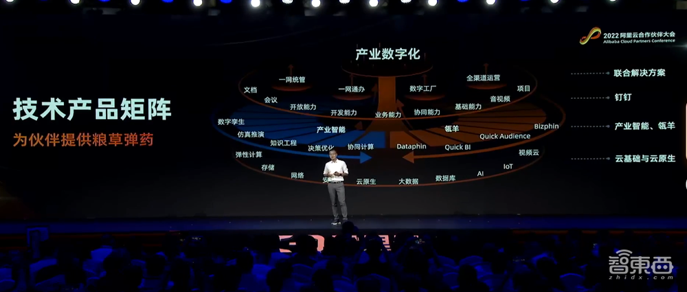 阿里云蔡英华:投10亿元下沉300个城市,助100家伙伴年销售额过亿