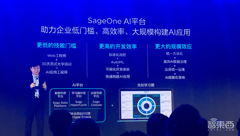 第四范式推软硬件一体化AI集成系统,支持百万级实时并发请求
