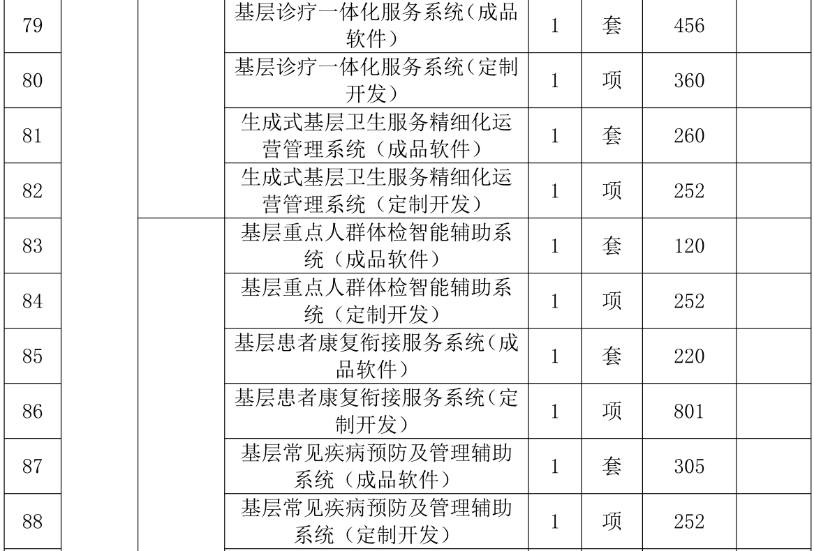 4.3亿大模型大单！讯飞拿下