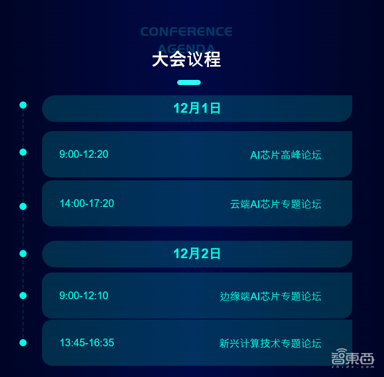 下一代AI芯片力量集结，年度AI芯片峰会首批重磅嘉宾公布！报名全面开启