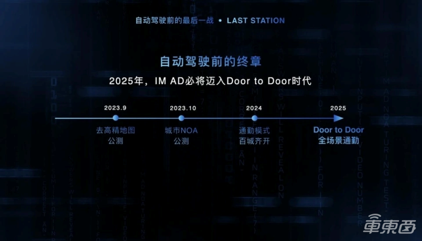 城市NOA的那些“大饼”,车企们都兑现了吗?