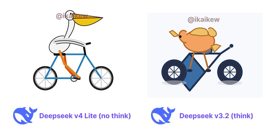 DeepSeek新模型曝光:传华为抢先适配