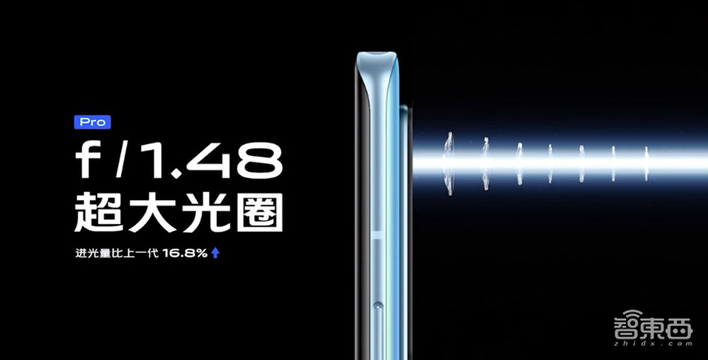 vivo X60首发三星Exynos 1080!蔡司定制镜头,微云台加持