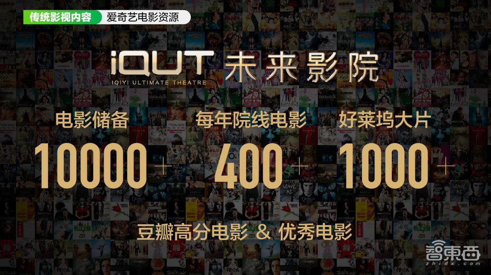 爱奇艺智能完成B轮融资，新产品或搭载骁龙XR2