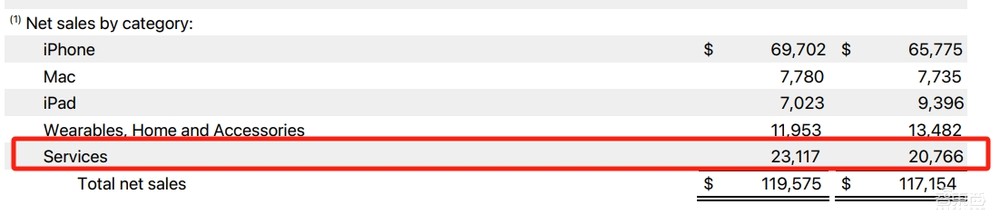 突发:拜登对苹果下狠手,令市值暴跌6700亿,苹果强硬回应“不妥协”!