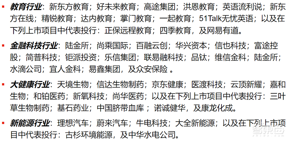 字节跳动重启上市？首位女CFO空降，曾参与百度携程IPO
