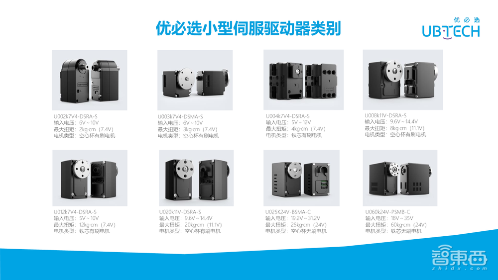 优必选技术专家范文华37页PPT深入讲解伺服驱动器在机器人上的研究与应用【附PPT下载】