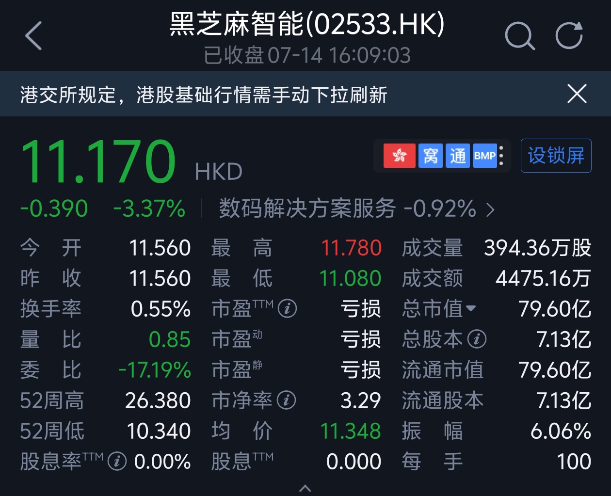 4.78亿!黑芝麻智能收购广东AI芯片创企