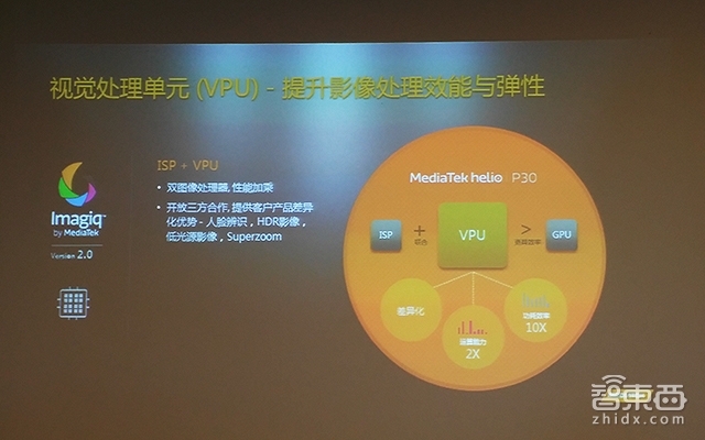半年股价飙升50% 联发科的U型逆转