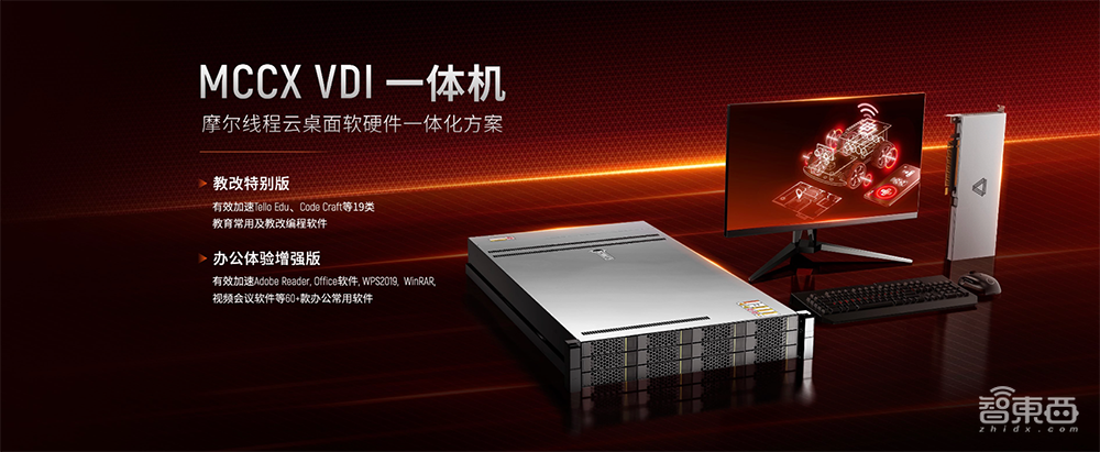 摩尔线程再推国产游戏显卡！能玩原神和DOTA2，大秀数字人生成技能