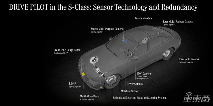 特斯拉FSD藏了个埃隆模式!被黑客挖出来了,激活就能体验L3