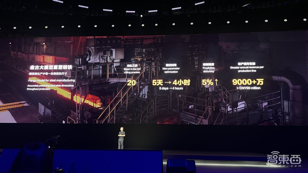 盘古5.0重磅发布!华为云大模型年度杀招来了,人形机器人现场整活