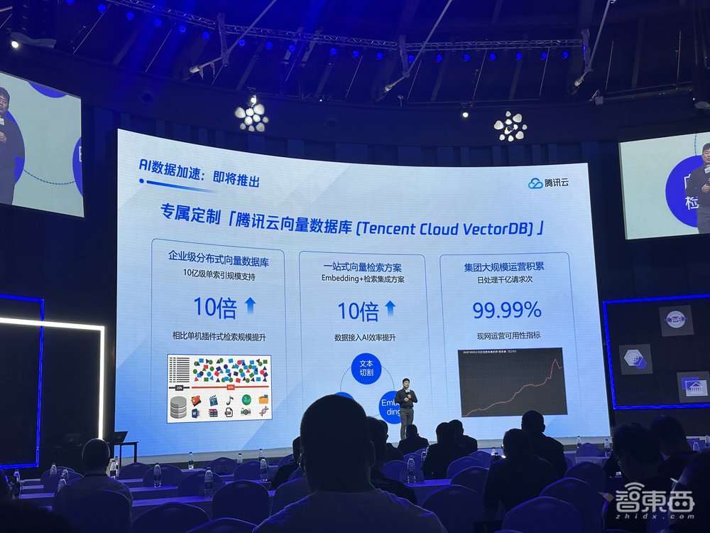 大模型开拼落地!腾讯云公布行业大模型进展,输出超50个解决方案