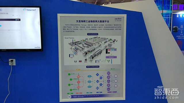 联通玩起了起重机 众平台纷纷转型物联网