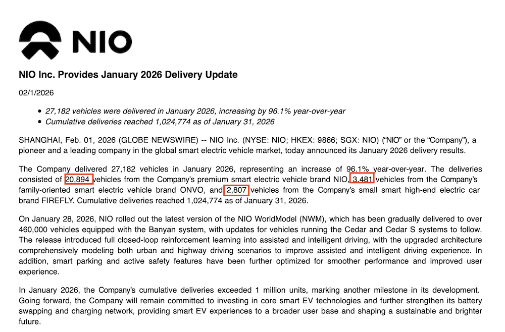 小米问界仅差近千台！新势力月销集体走跌，两家接近“腰斩”