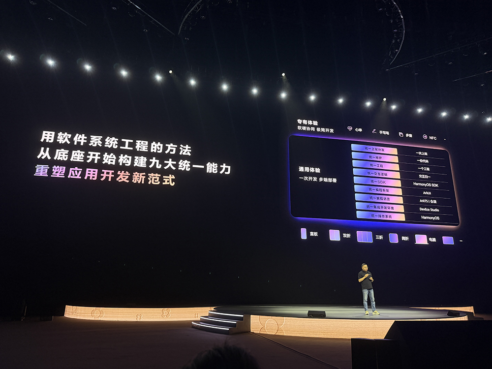 剛剛，華為超燃爆更！鴻蒙6和世界模型登場，升級盤古5.5引爆智能體革命