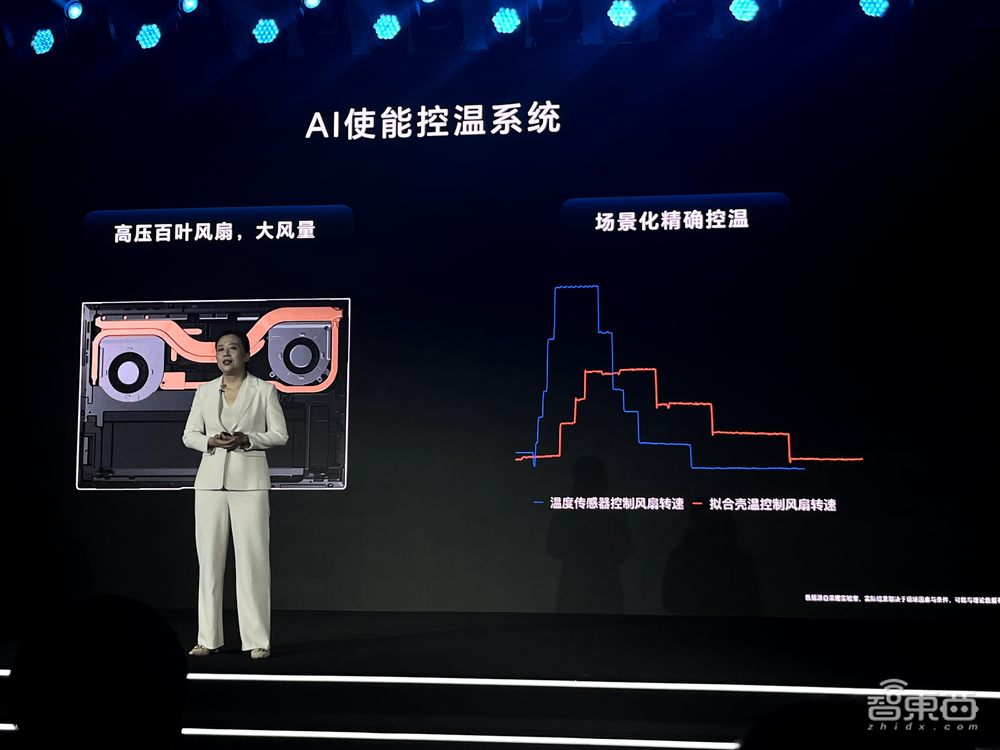 荣耀AI PC技术首曝光！功耗下降30%，8通道联动手机平板，上手体验真香