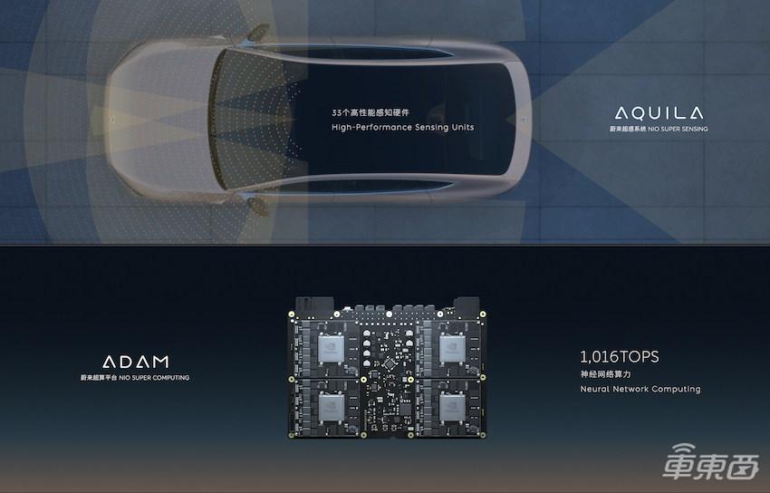 蔚来连发两款新车！ES8售价突破60万，500kW充电桩也来了