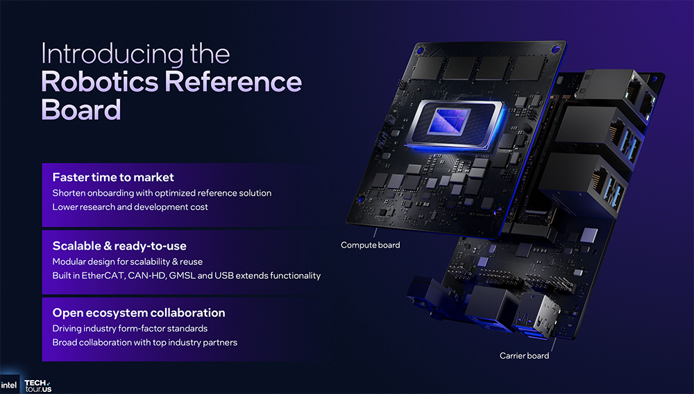 决战1.8nm!英特尔AI路线图公布,两大AI GPU将发